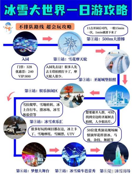 冰雪记攻略_冰雪记新手怎么玩