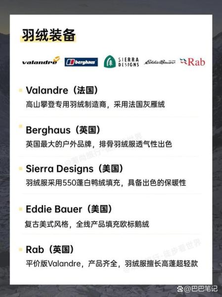 户外品牌第一_哪个牌子最值得买