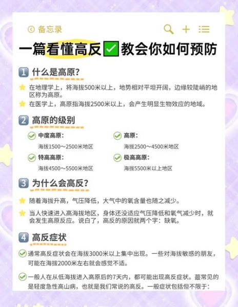 高原反应呼吸困难怎么办_高原反应怎么缓解