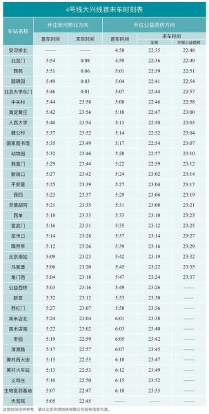 北京地铁几点停运_末班车时间查询