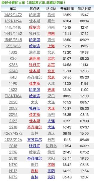 北京到长春火车时刻表查询_怎么买票最便宜