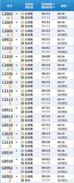 天津到北京火车多久_天津到北京火车票价