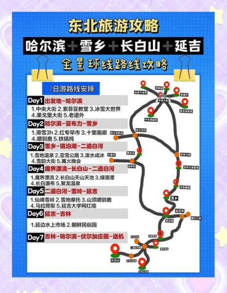 冰雪奇路怎么走_自驾最佳路线