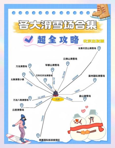 冰雪避暑哪里好_夏季滑雪怎么选目的地