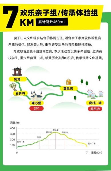 户外运动装备怎么选_新手登山路线推荐