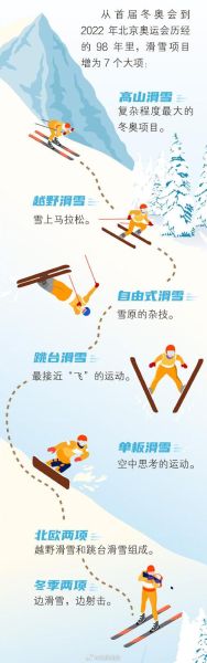 冰雪运动有哪些好处_初学者如何入门