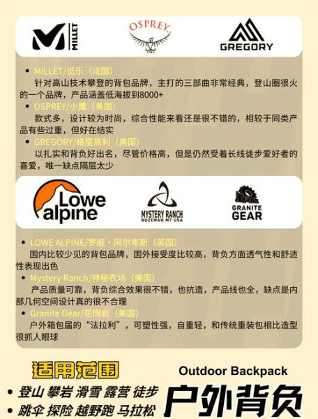 户外品牌宣传语怎么写_如何打造品牌口号