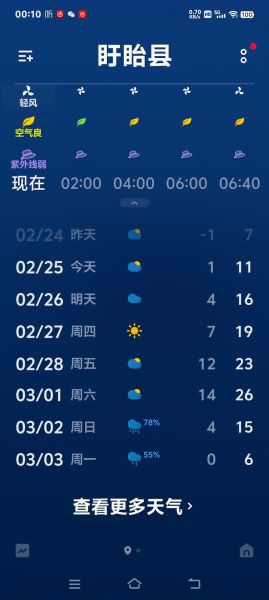 北京大兴区今日天气怎么样_大兴区未来一周天气预报