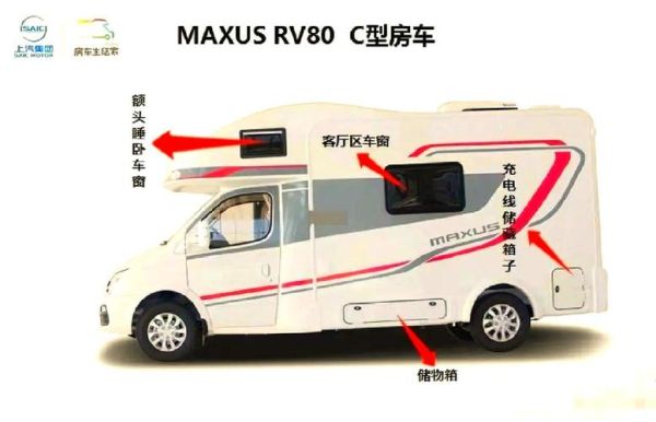 户外房车旅行必备装备_房车新手如何规划路线