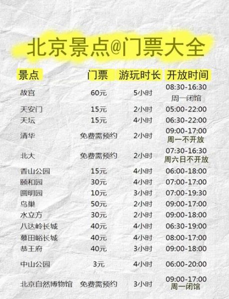 北京旅游攻略_北京景点门票怎么买