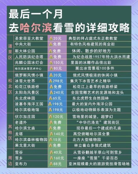 冰雪奇缘攻略_冰雪奇缘怎么通关