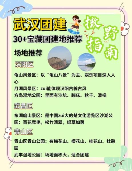 武汉户外旅游群怎么找_武汉户外旅游群有哪些