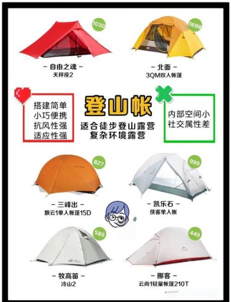 小刀户外帐篷怎么选_露营新手必看避坑指南