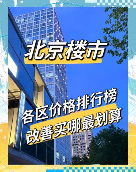 北京华贸城房价走势_值得投资吗