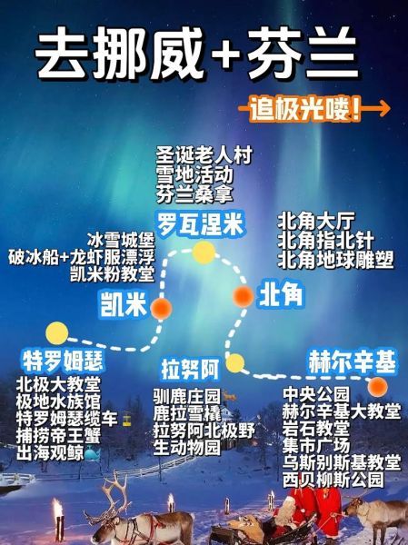 挪威冰雪旅游最佳时间_挪威冰雪旅游多少钱