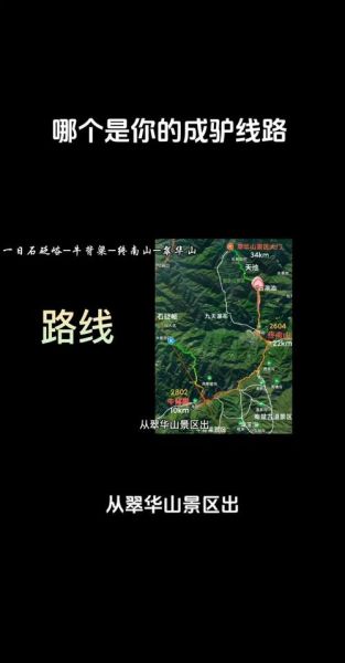 户外探险装备怎么选_新手徒步路线推荐