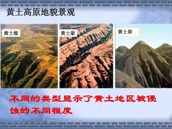 黄土高原地貌特征_黄土高原形成原因