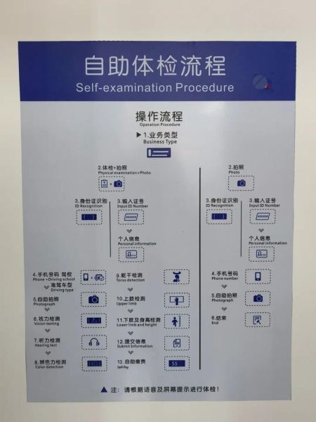 北京体检去哪好_北京体检预约流程