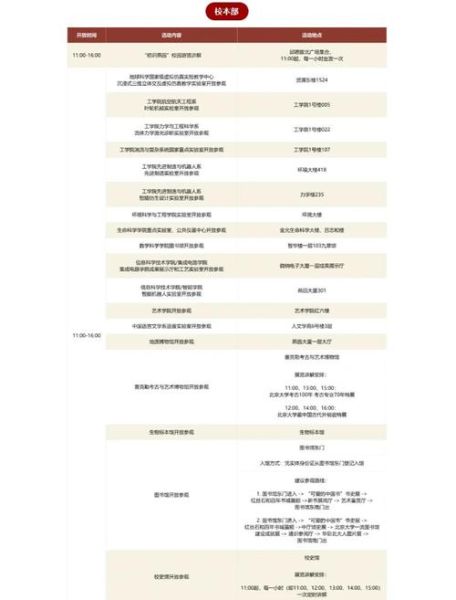 北京燕园怎么预约参观_北京大学燕园开放时间