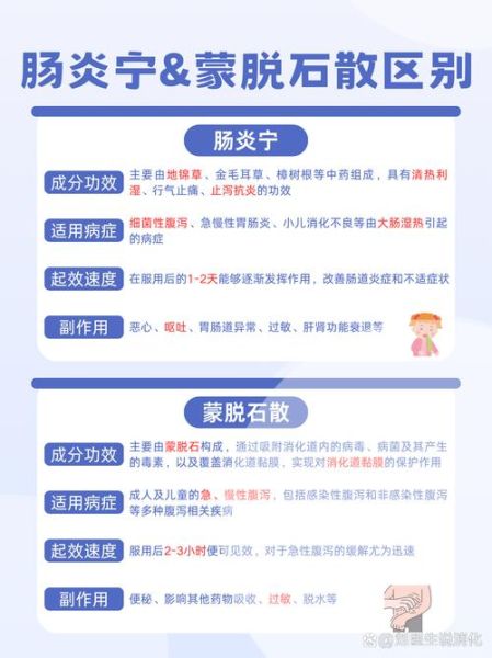 初到高原腹胀腹泻怎么办_高原反应腹泻吃什么药