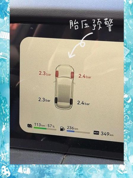 高原地区胎压多少合适_高原胎压怎么调