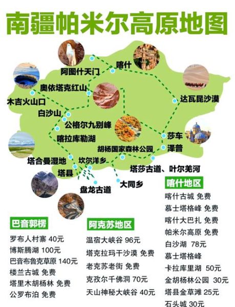 帕米尔高原怎么去_喀什到帕米尔高原自驾路线