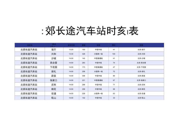 北京北郊长途汽车站怎么走_北京北郊长途汽车站时刻表