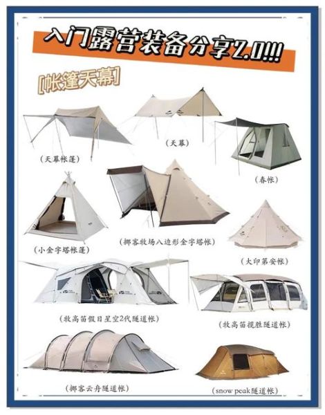 户外旅行装备清单_如何选择帐篷