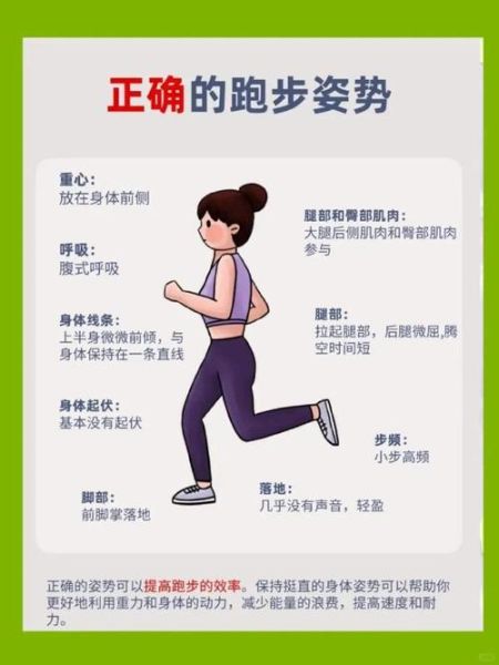 跑步高原反应怎么办_高原跑步注意事项