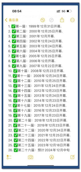 冰雪大世界开放到几月_什么时候闭园