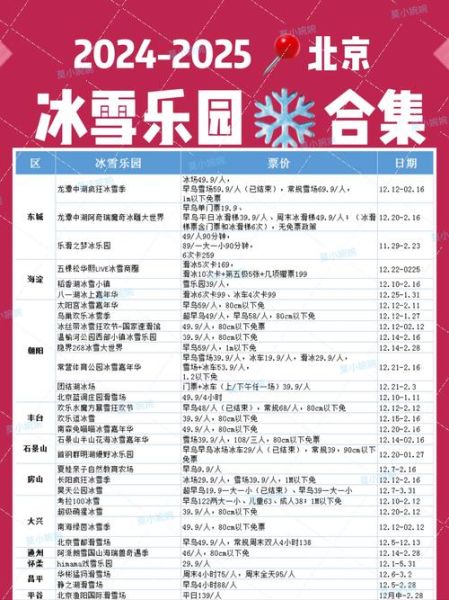 冰雪大世界开放到几月_什么时候闭园