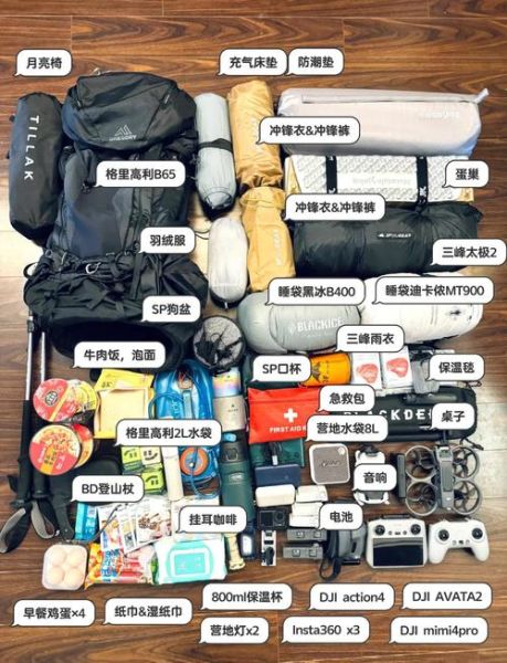 户外野行者装备清单_新手如何快速入门
