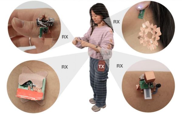 科技户外装备推荐_如何选择智能穿戴设备