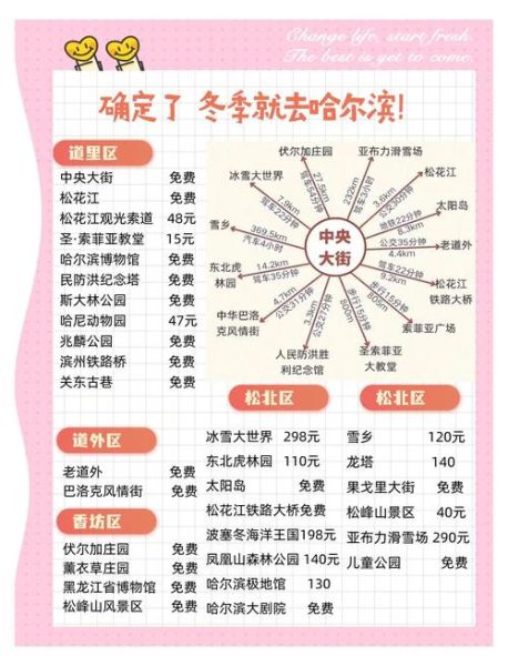 冰雪节是哪天_哈尔滨冰雪节2025开放时间