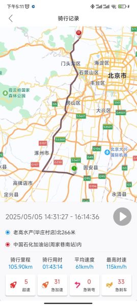 北京到邯郸高铁多久_北京到邯郸自驾路线