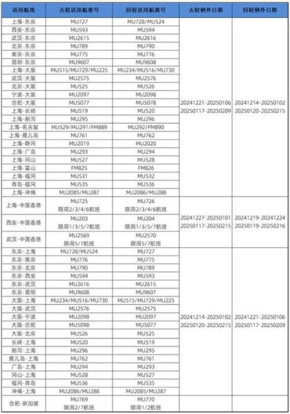 北京飞大阪航班时间_北京到大阪机票价格