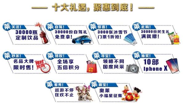 奥特莱斯冰雪郑州门票价格_什么时候开业