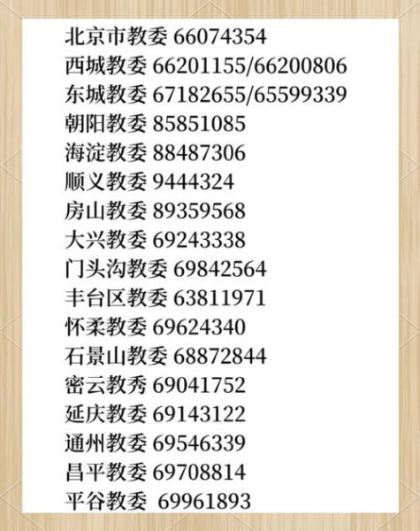 北京教育部地址在哪里_北京教育部电话是多少