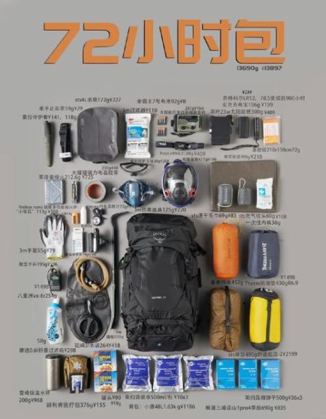 户外生存工具有哪些_怎么选最实用