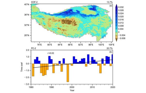 高原反应海拔高度_多少米开始缺氧