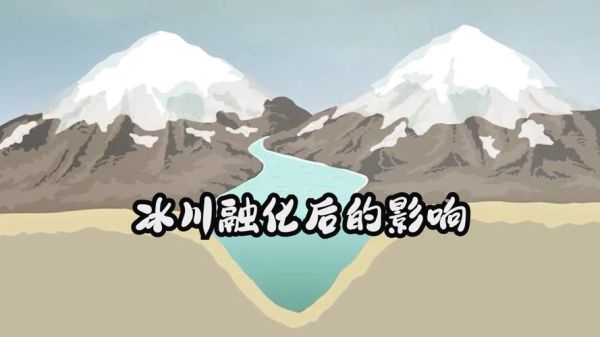 全球变暖对青藏高原的影响_青藏高原冰川融化速度有多快
