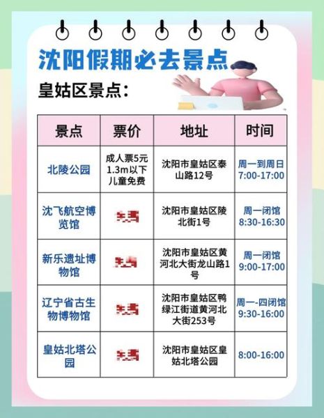 沈阳南湖冰雪节门票多少钱_开放时间到几点