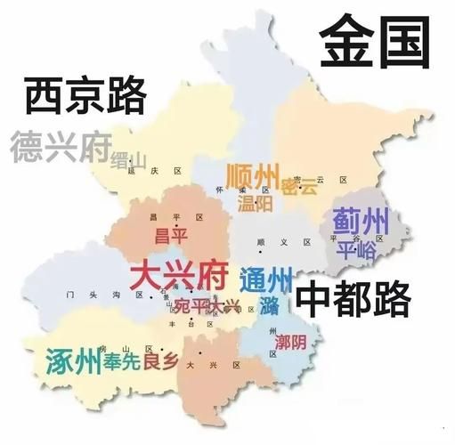 北京以前属于哪个省_历史沿革