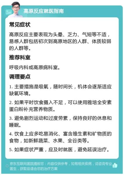 什么人容易有高原反应_高原反应症状有哪些