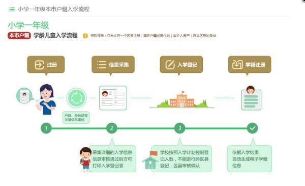 西行客户外俱乐部怎么样_报名流程详解