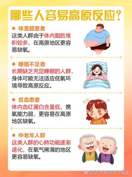 高原反应_身体素质差怎么办