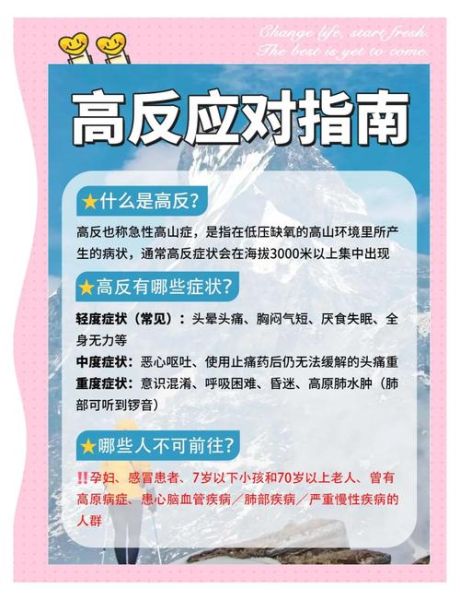 高原反应有哪些症状_如何缓解高原反应