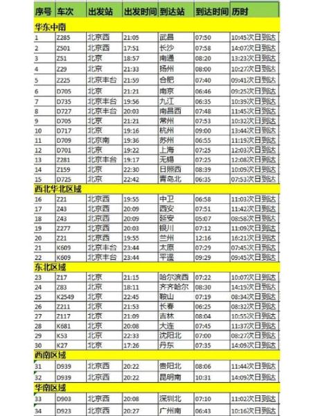 北京到大连火车票价格_北京到大连高铁时刻表查询