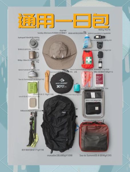 户外装备哪里买_如何挑选靠谱渠道