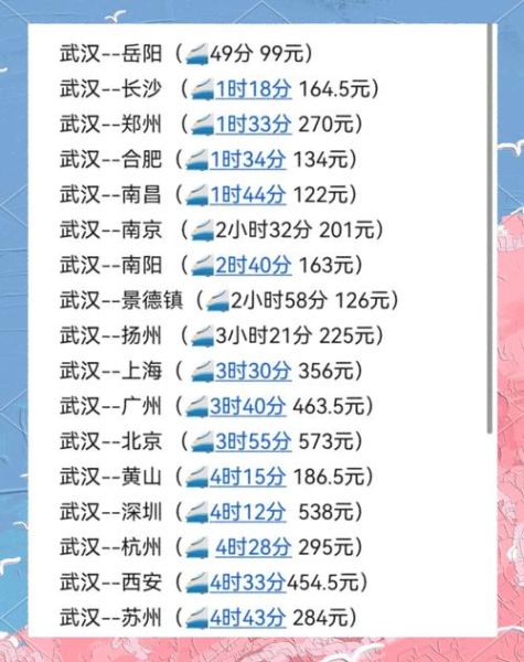 武汉到北京高铁多久_武汉到北京高铁票价